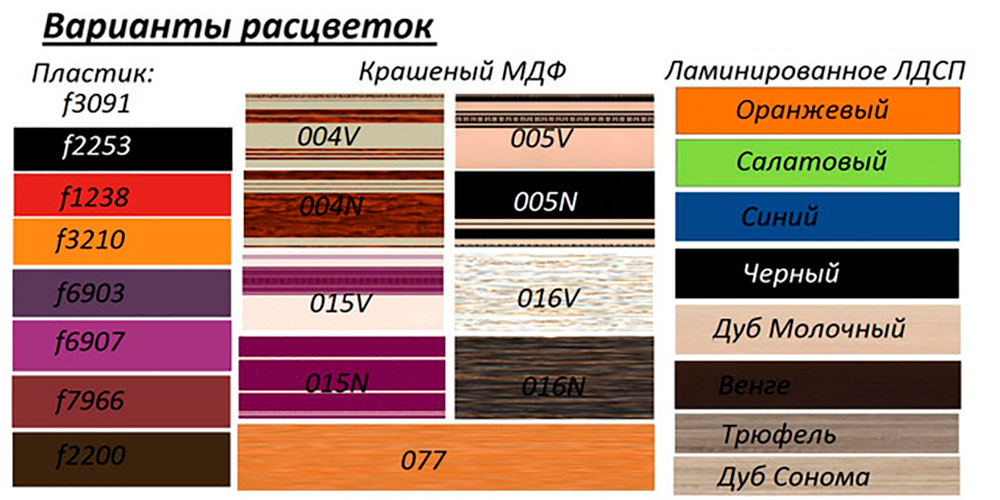 Фабричная кухня в Гомеле