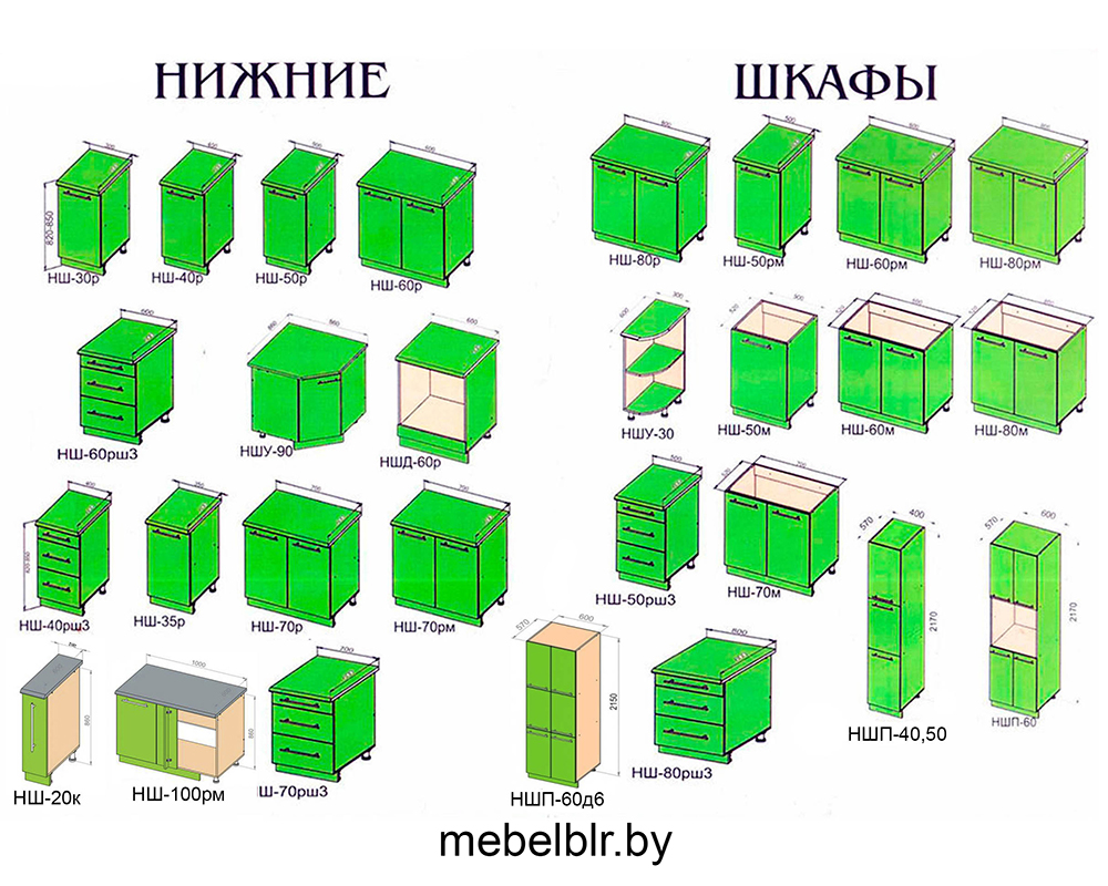 Сапермебель кухня