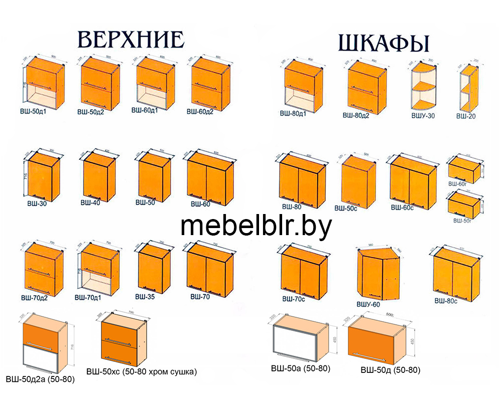 Сапермебель кухня